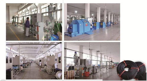 儀器儀表銷售創歷年新高，躍居全省第四