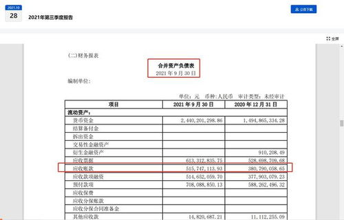 中國百強企業(yè) 全球鋁箔基地巨頭，Q3業(yè)績翻倍，8元股價是否隱藏機遇？
